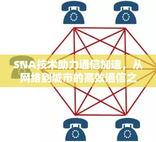 SNA技术助力通信加速,从网络到城市的高效通信之道 SNA技术助力通信加速,从网络到城市的高效通信之道