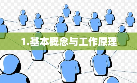 1.基本概念与工作原理 1.基本概念与工作原理