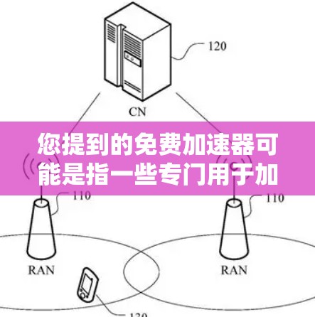 您提到的免费加速器可能是指一些专门用于加速下载、文件传输或数据处理的免费工具。以下是一些常见的免费加速器推荐，供您参考