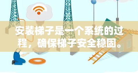 安装梯子是一个系统的过程，确保梯子安全稳固。以下是详细的步骤指南