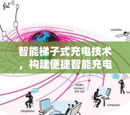 智能梯子式充电技术，构建便捷智能充电新范式