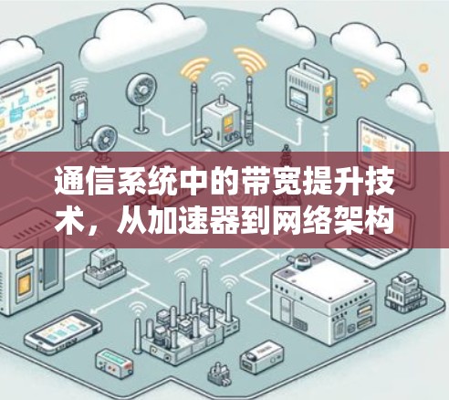 通信系统中的带宽提升技术，从加速器到网络架构优化