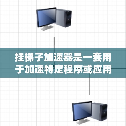 挂梯子加速器是一套用于加速特定程序或应用的工具,通常通过网络连接将数据从本地移动到网络上,从而提高处理速度。以下是使用挂梯子加速器的步骤 挂梯子加速器是一套用于加速特定程序或应用的工具,通常通过网络连接将数据从本地移动到网络上,从而提高处理速度。以下是使用挂梯子加速器的步骤