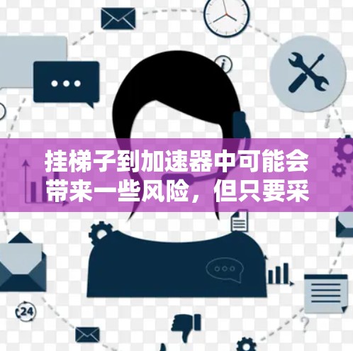 挂梯子到加速器中可能会带来一些风险，但只要采取正确的措施，可以尽量减少危险。以下是一些关键点，帮助你更好地理解和操作