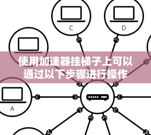 使用加速器挂梯子上可以通过以下步骤进行操作