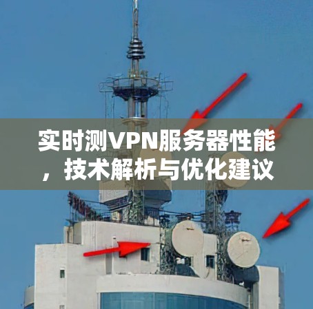 实时测VPN服务器性能,技术解析与优化建议 实时测VPN服务器性能,技术解析与优化建议