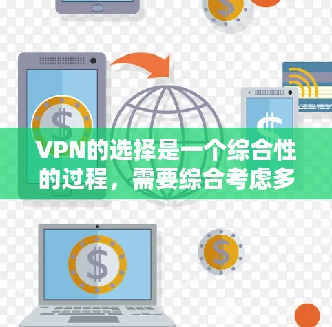 VPN的选择是一个综合性的过程，需要综合考虑多个因素。以下是一些关键点，帮助你更好地选择VPN