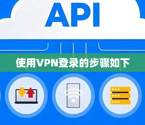 使用VPN登录的步骤如下