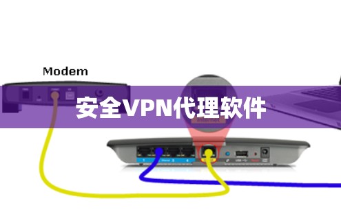安全VPN代理软件