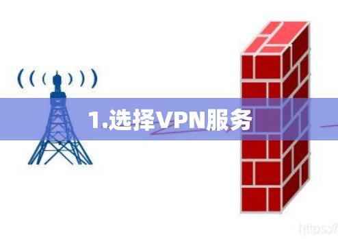 1.选择VPN服务