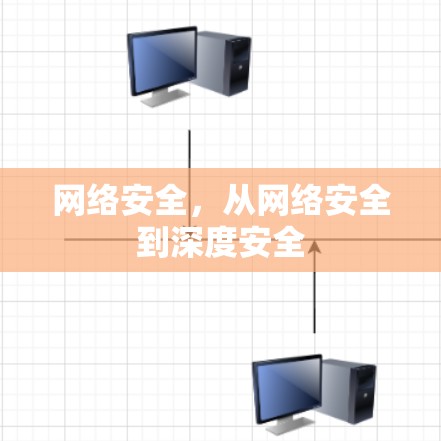 网络安全,从网络安全到深度安全 网络安全,从网络安全到深度安全