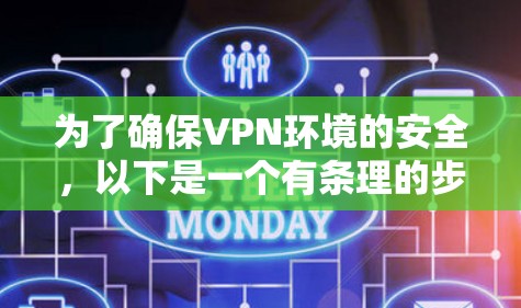为了确保VPN环境的安全，以下是一个有条理的步骤指南