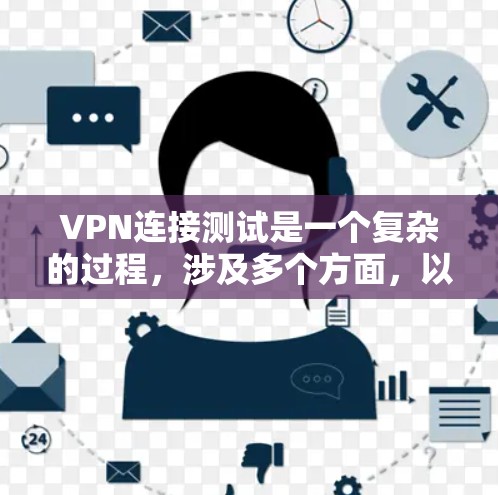 VPN连接测试是一个复杂的过程，涉及多个方面，以下是一些关键点的总结