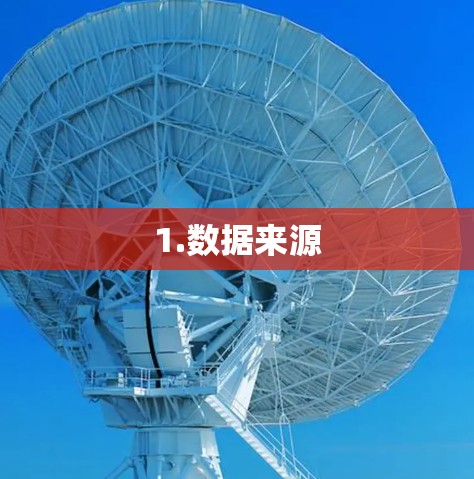 1.数据来源 1.数据来源