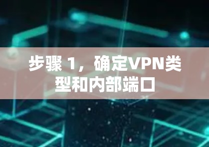 步骤 1,确定VPN类型和内部端口 步骤 1,确定VPN类型和内部端口
