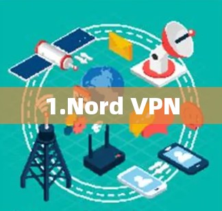 1.Nord VPN 1.Nord VPN