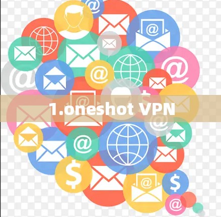 1.oneshot VPN 1.oneshot VPN