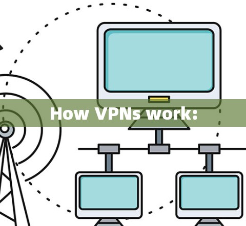 How VPNs work: