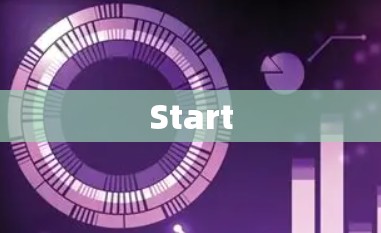 Start