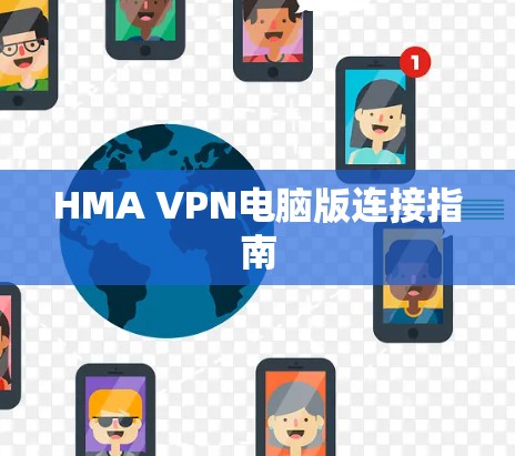 HMA VPN电脑版连接指南