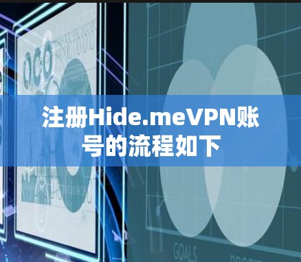 注册Hide.meVPN账号的流程如下
