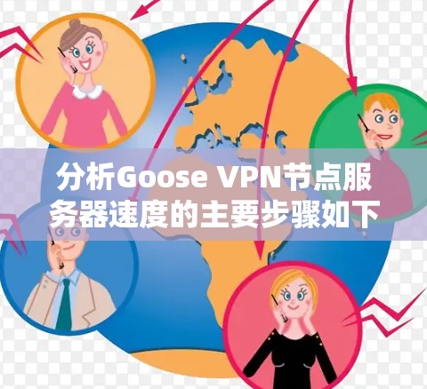 分析Goose VPN节点服务器速度的主要步骤如下 分析Goose VPN节点服务器速度的主要步骤如下