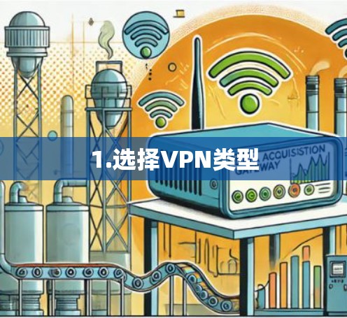 1.选择VPN类型 1.选择VPN类型