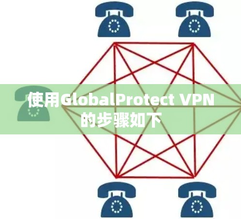 使用GlobalProtect VPN的步骤如下 使用GlobalProtect VPN的步骤如下