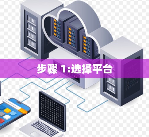 步骤 1:选择平台