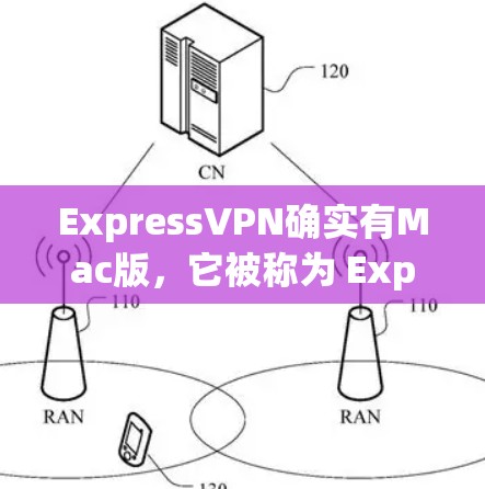 ExpressVPN确实有Mac版，它被称为 ExpressVPN Mac 或 ExpressVPN for Mac。以下是关于如何安装并使用该服务的步骤说明