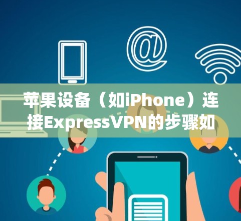 苹果设备（如iPhone）连接ExpressVPN的步骤如下