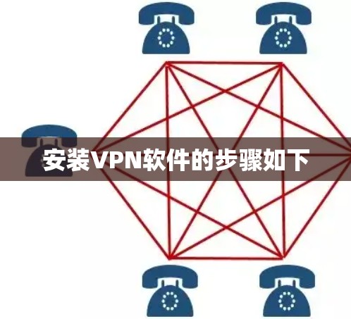 安装VPN软件的步骤如下