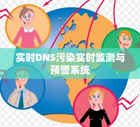 实时DNS污染实时监测与预警系统