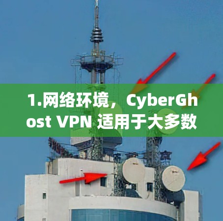 1.网络环境,CyberGhost VPN 适用于大多数网络环境,包括局域网、广域网和无线网络。它能够轻松地在这些环境中工作,提供稳定和高效的网络连接 1.网络环境,CyberGhost VPN 适用于大多数网络环境,包括局域网、广域网和无线网络。它能够轻松地在这些环境中工作,提供稳定和高效的网络连接