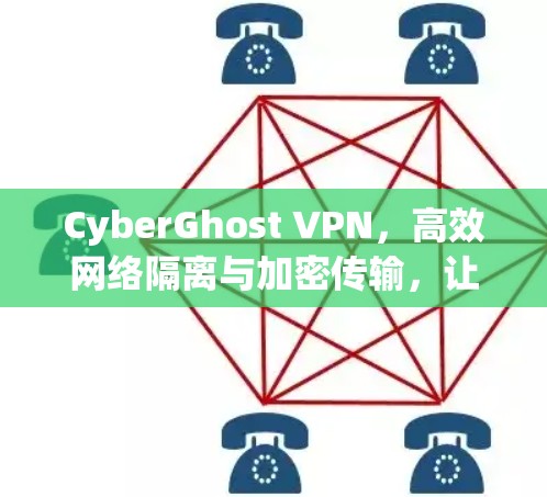 CyberGhost VPN,高效网络隔离与加密传输,让你的网络始终保持安全与隐私 CyberGhost VPN,高效网络隔离与加密传输,让你的网络始终保持安全与隐私