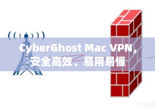 CyberGhost Mac VPN，安全高效、易用易懂
