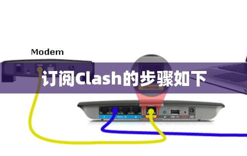 订阅Clash的步骤如下