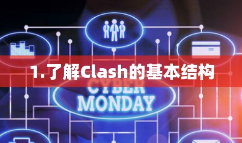 1.了解Clash的基本结构