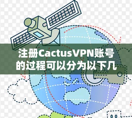 注册CactusVPN账号的过程可以分为以下几个步骤