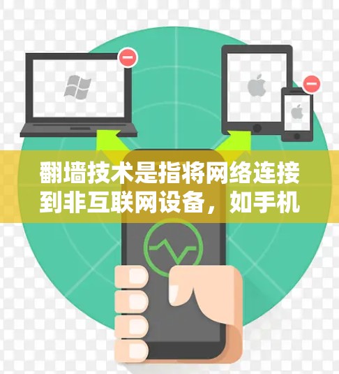 翻墙技术是指将网络连接到非互联网设备，如手机、平板电脑或电脑上，以实现网络访问。近年来，随着互联网的普及和网络安全的提升，翻墙工具逐渐成为一项热门技术。以下是几个最近发展的翻墙APP推荐