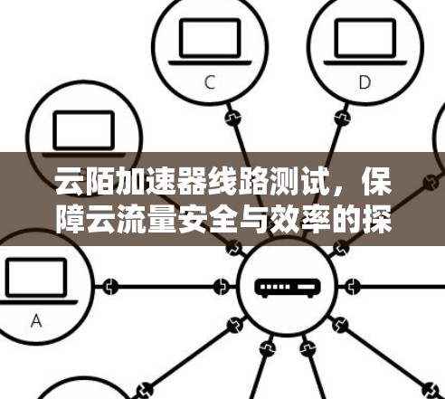 云陌加速器线路测试，保障云流量安全与效率的探索