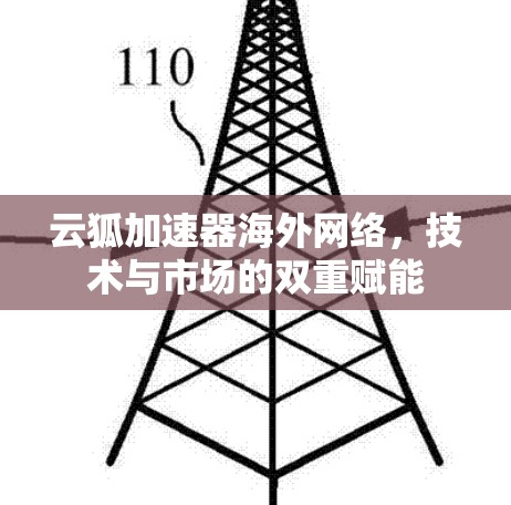 云狐加速器海外网络,技术与市场的双重赋能 云狐加速器海外网络,技术与市场的双重赋能