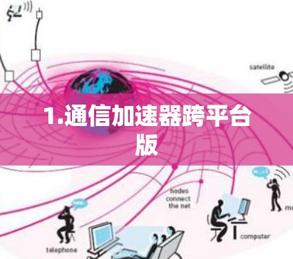 1.通信加速器跨平台版 1.通信加速器跨平台版